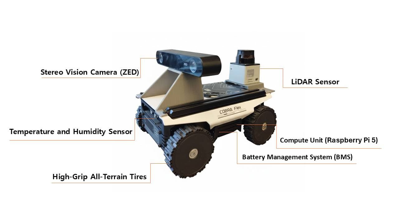 Autonomous crawlspace inspection robot platform