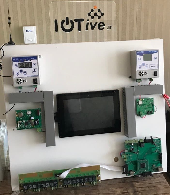 IOTive Industrial IoT Telemetry and Monitoring Platform project