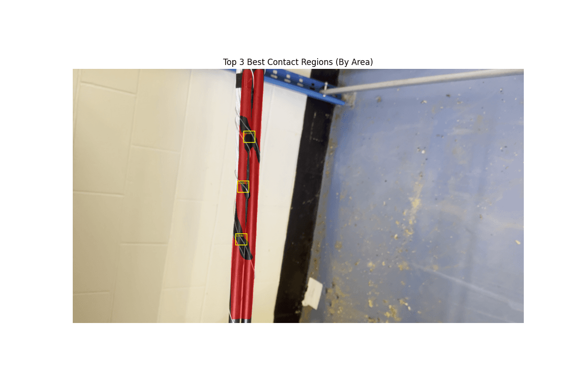 Mask R-CNN cable bundle segmentation and cutting-point detection