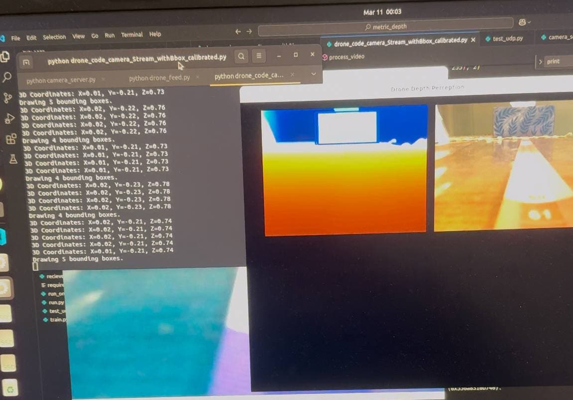 Monocular metric depth estimation using Depth Anything V2